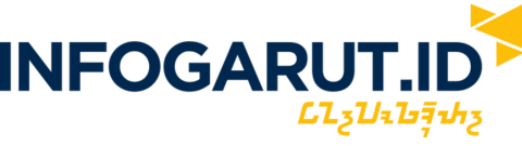 Wellbeing.infogarut.id