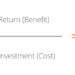 ROI Formula, Calculation, and Examples of Return on Investment