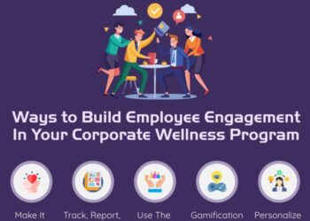 Build Employee Engagement In Your Corporate Wellness Program