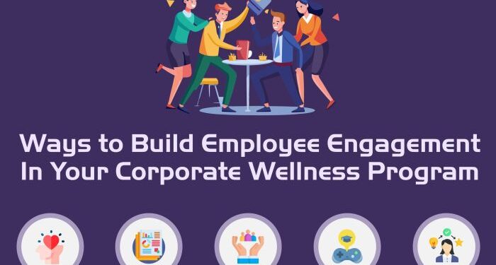 Build Employee Engagement In Your Corporate Wellness Program